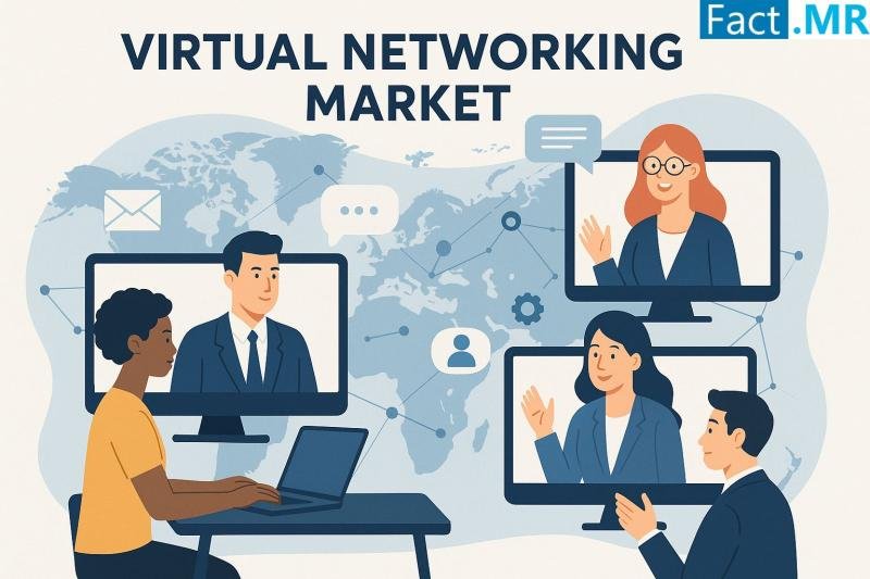 Virtual Networking Market Outlook 2024 to 2034: Growth Insights with Huawei, HPE, VMware, Cisco, Microsoft, IBM, Citrix, Juniper, Oracle, Verizon